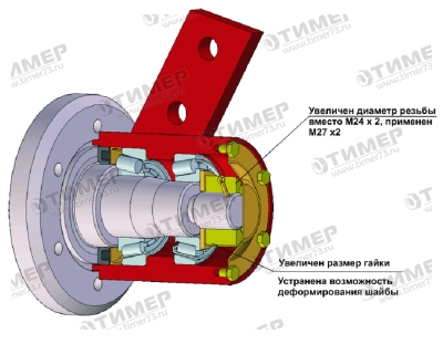 Дисковый агрегат «ДИСКОМАСТЕР»