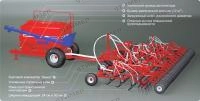 Широкозахватные посевные комплексы AGRATOR