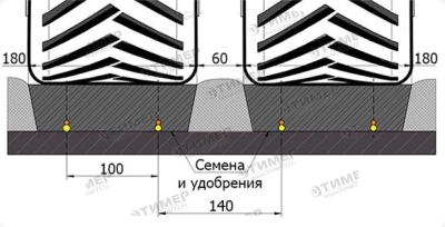 Комбинированный посевной агрегат «АГРАТОР КОМБИДИСК»