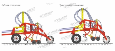 Дисковые посевные комплексы «АГРАТОР ДИСК»